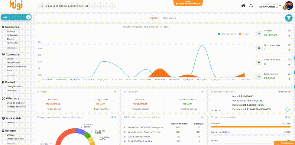 organize a gestão de sua loja com o Kigi 